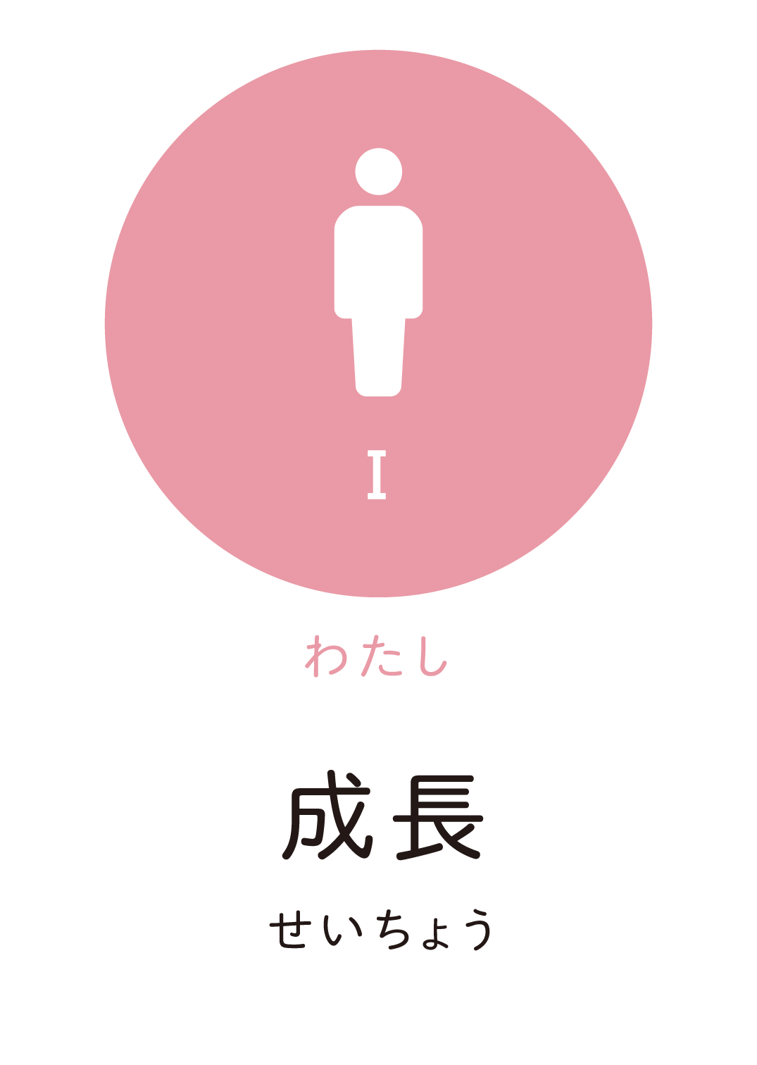 成長