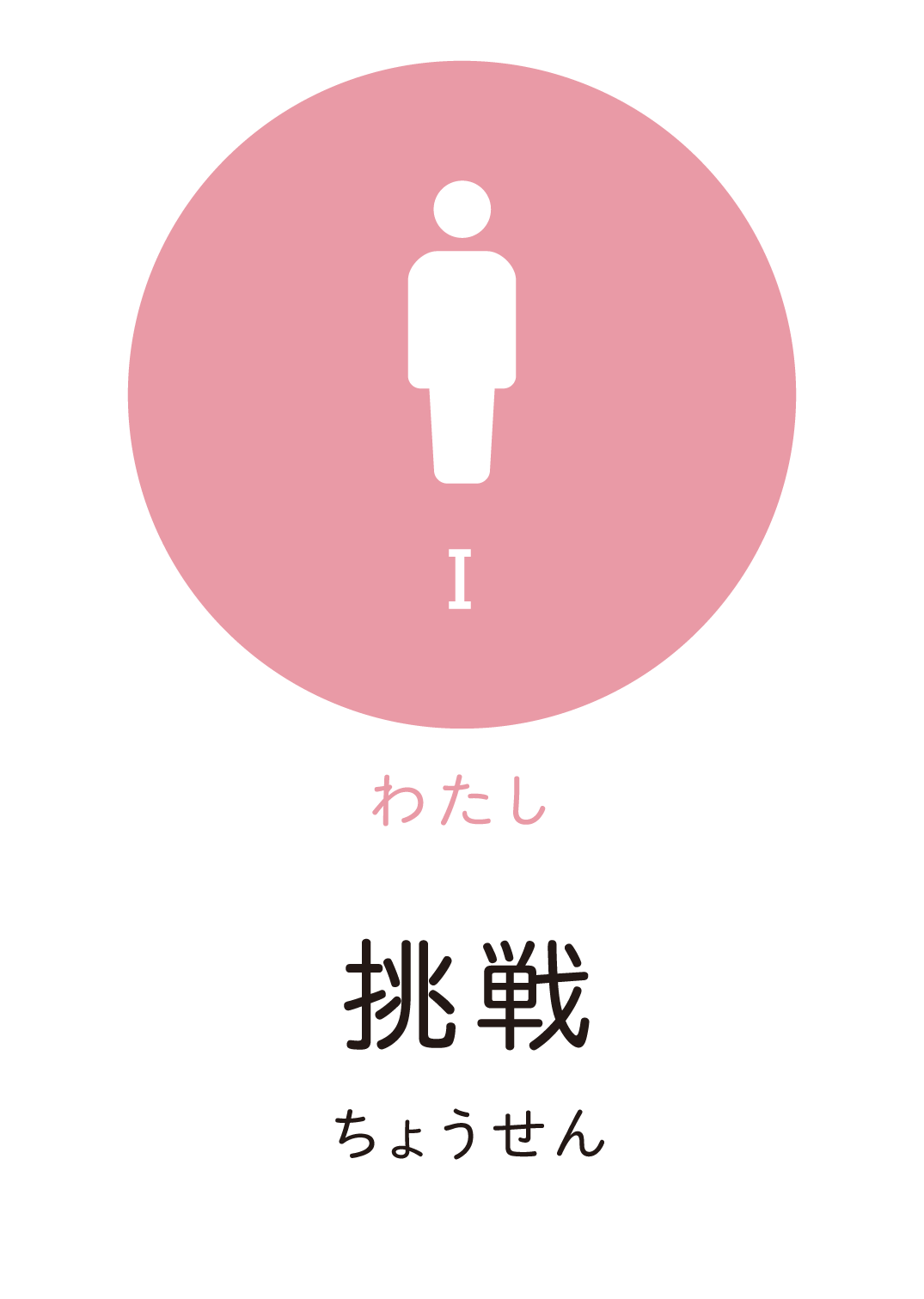 挑戦