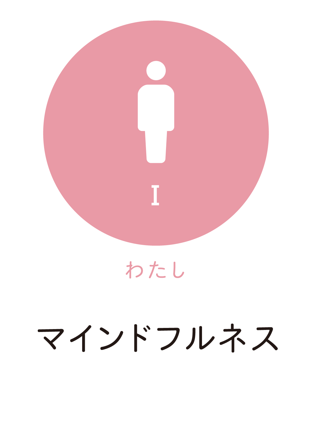 マインドフルネス
