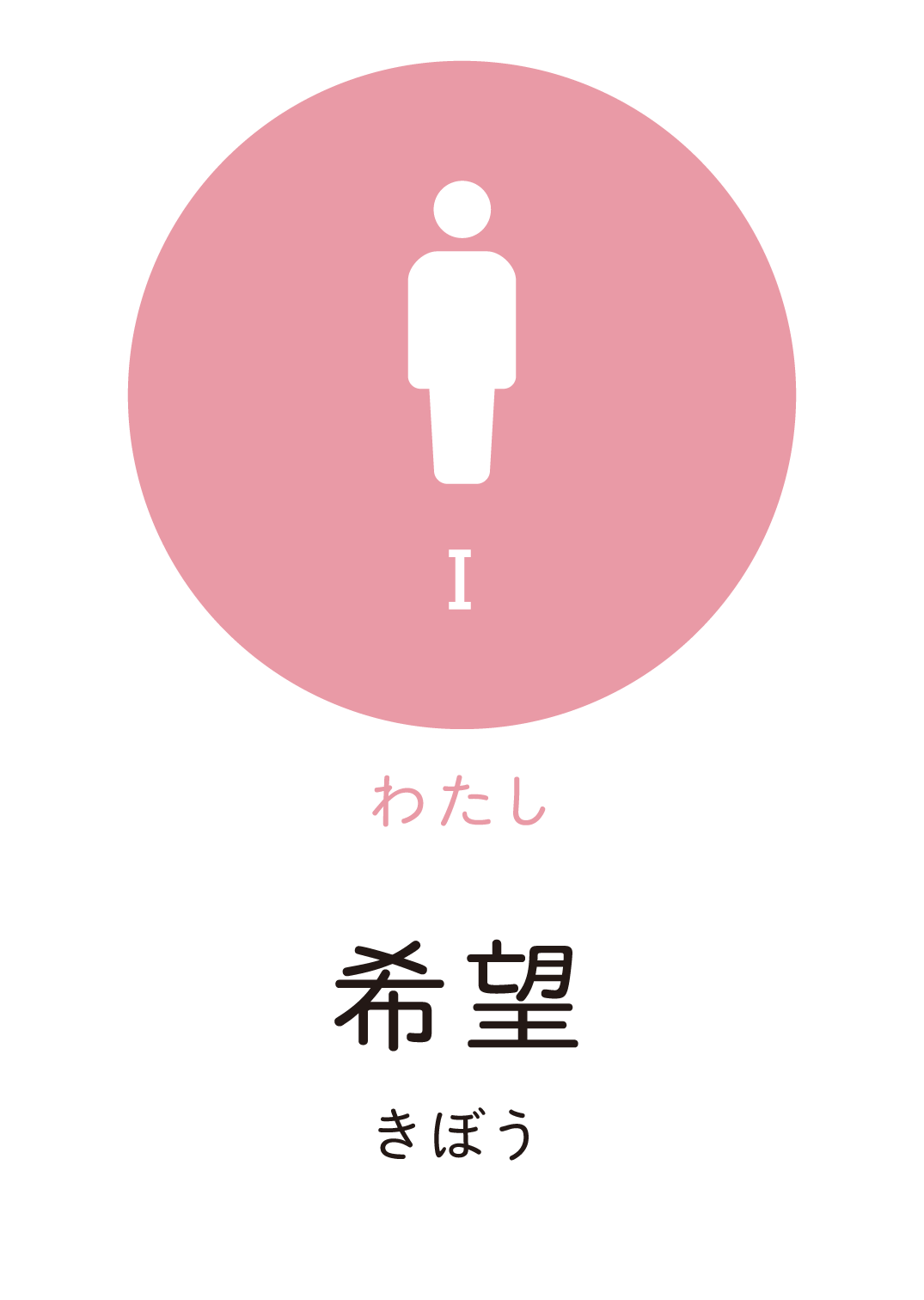 希望