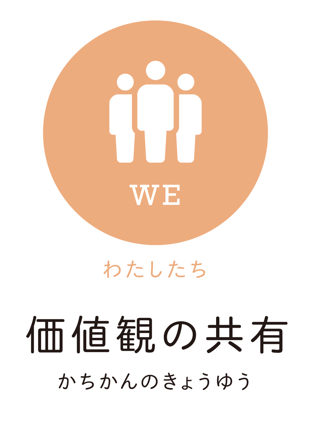 価値観の共有