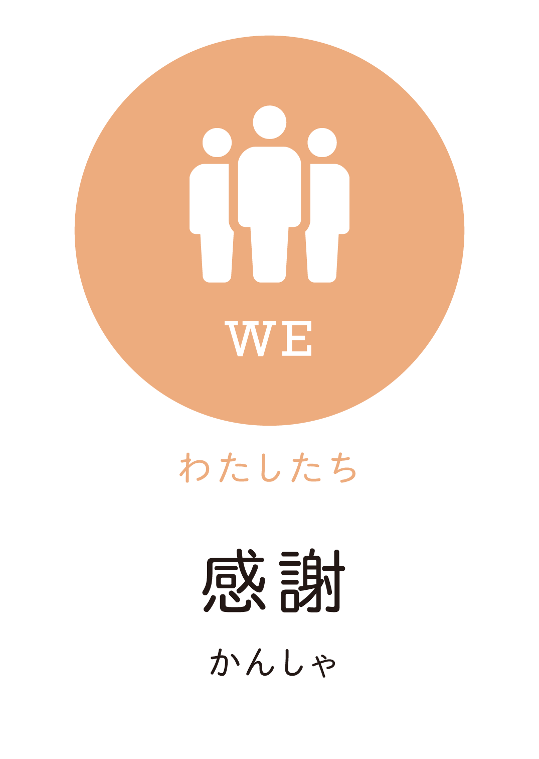 感謝