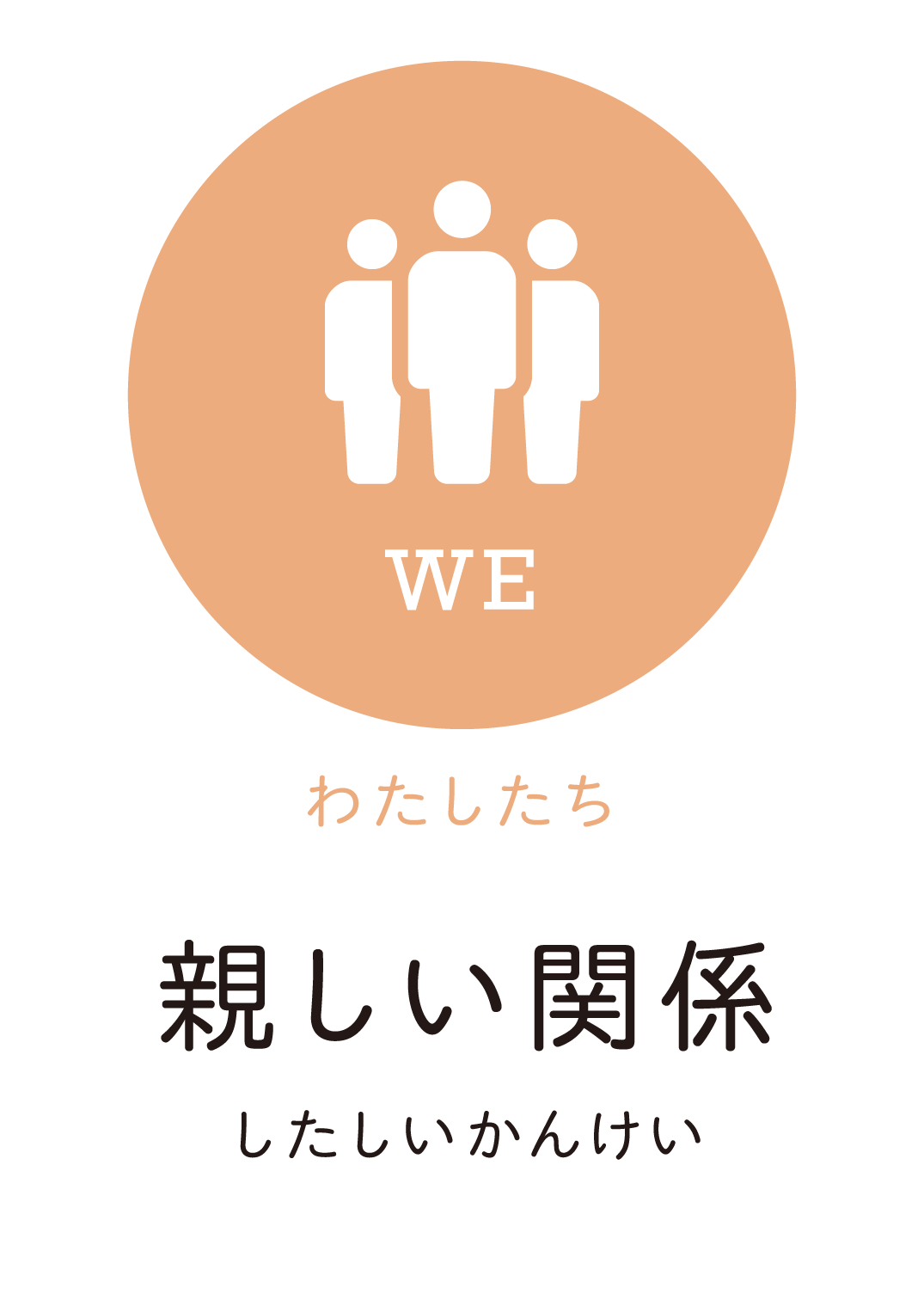 親しい関係