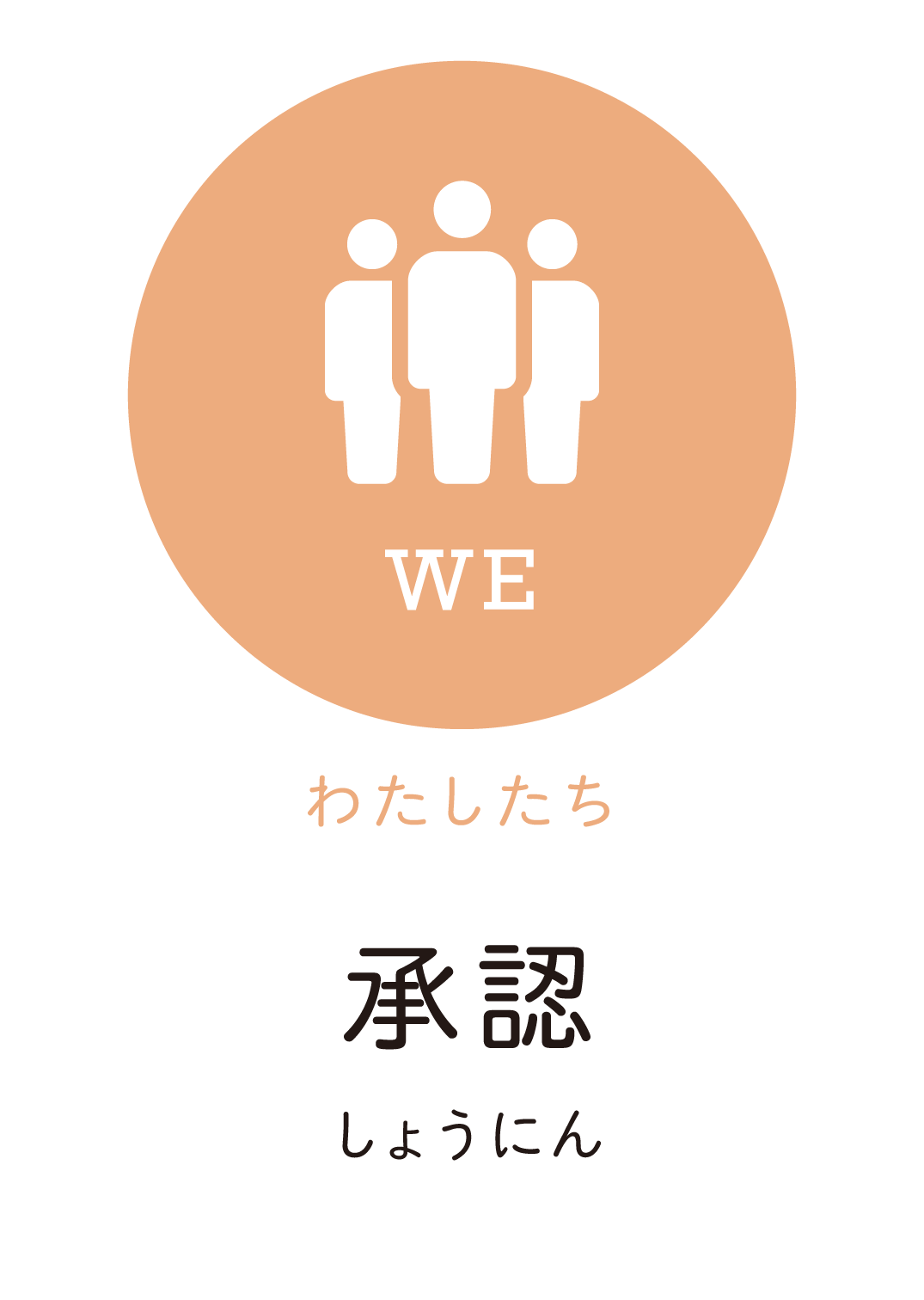 承認