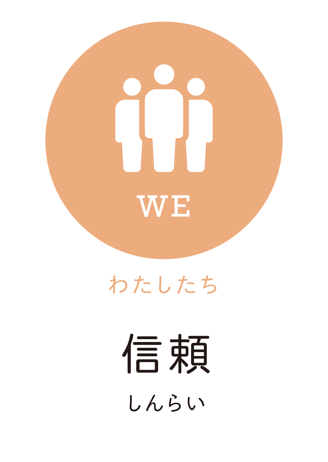 信頼