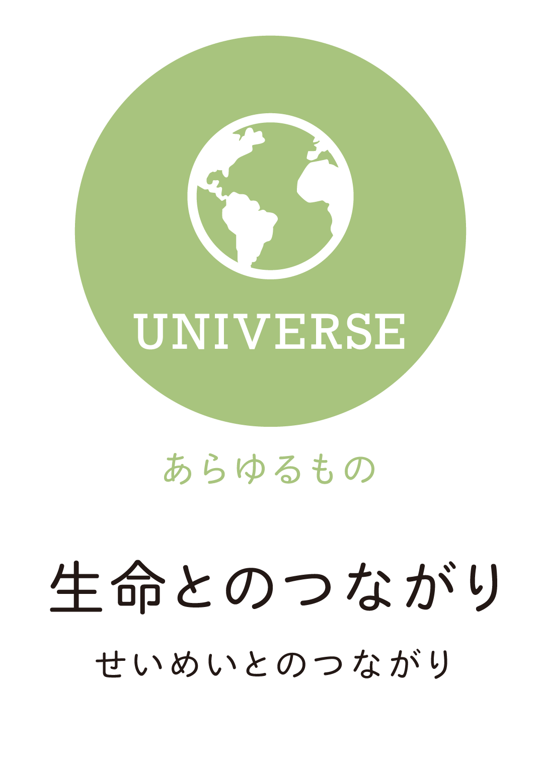 生命とのつながり