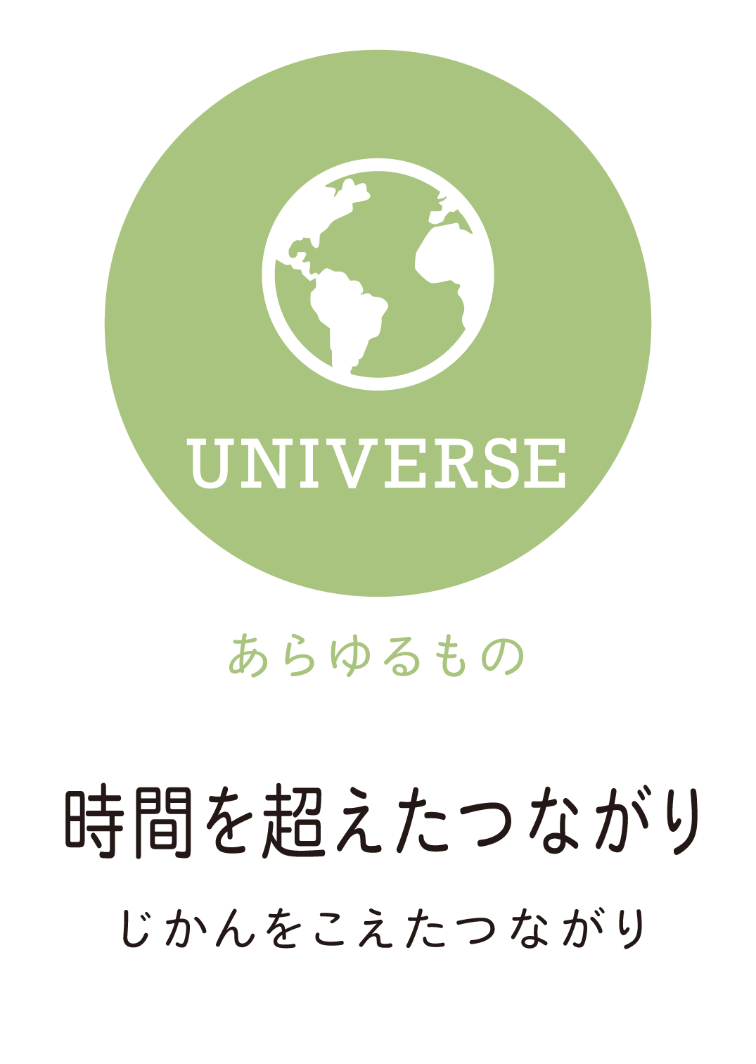時間を超えたつながり