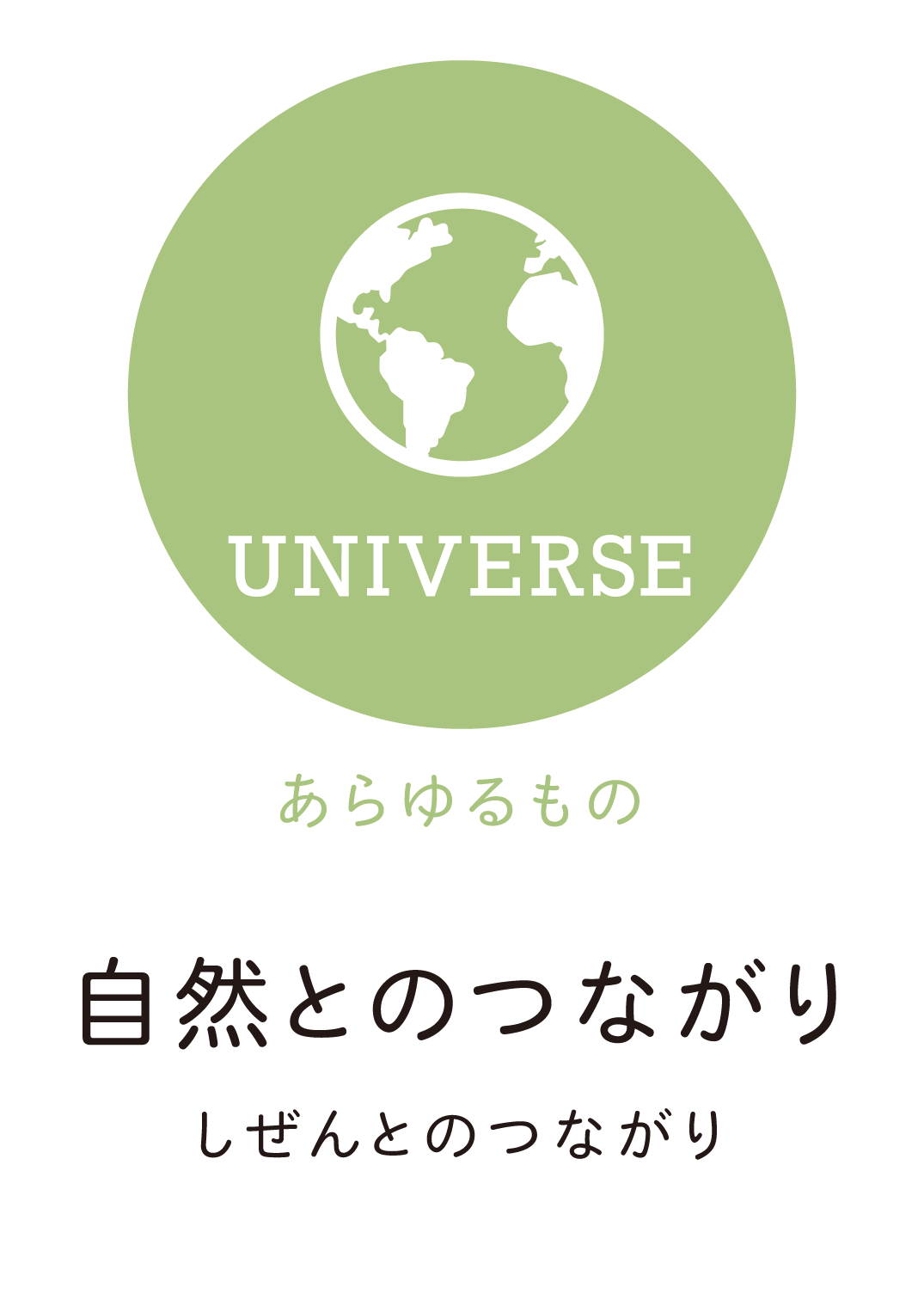 自然とのつながり