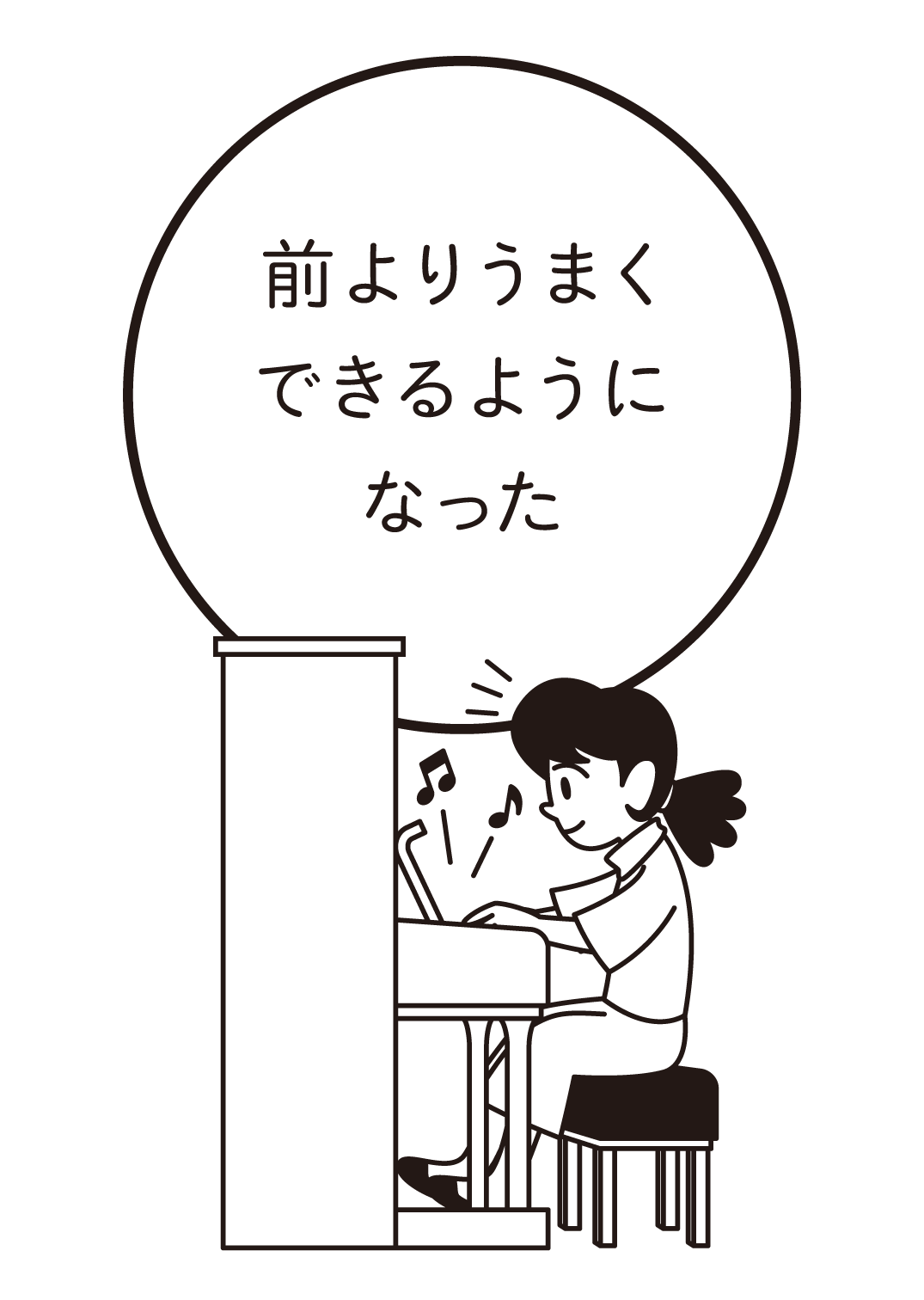 前よりうまくできるようになった