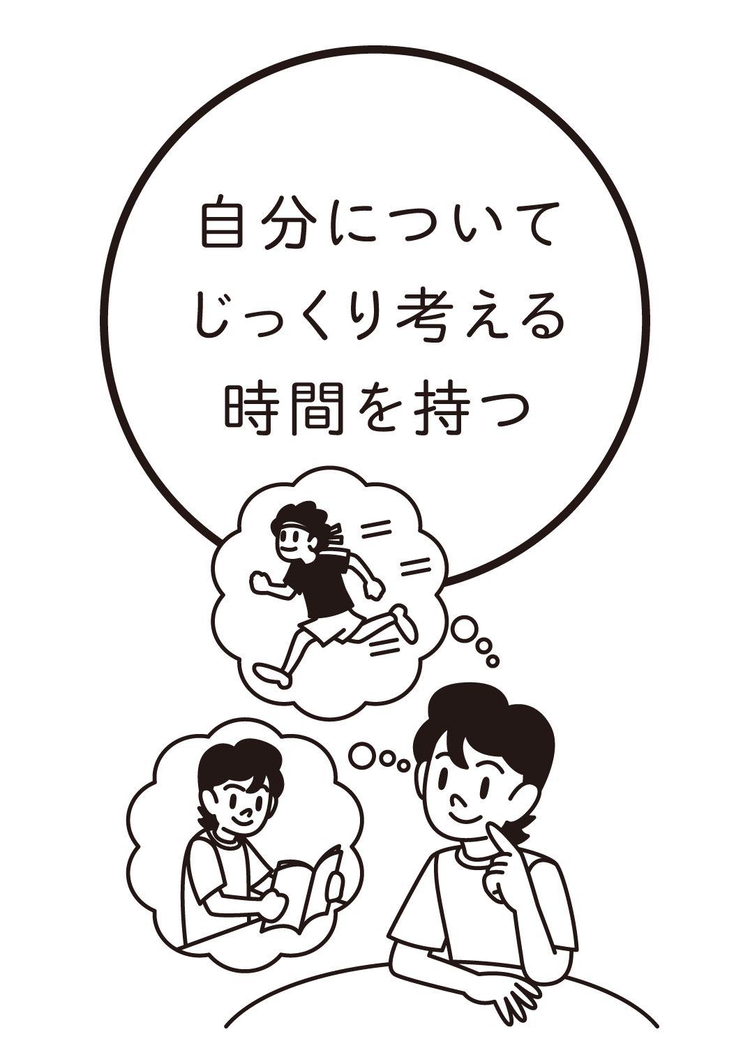 自分についてじっくり考える時間を持つ